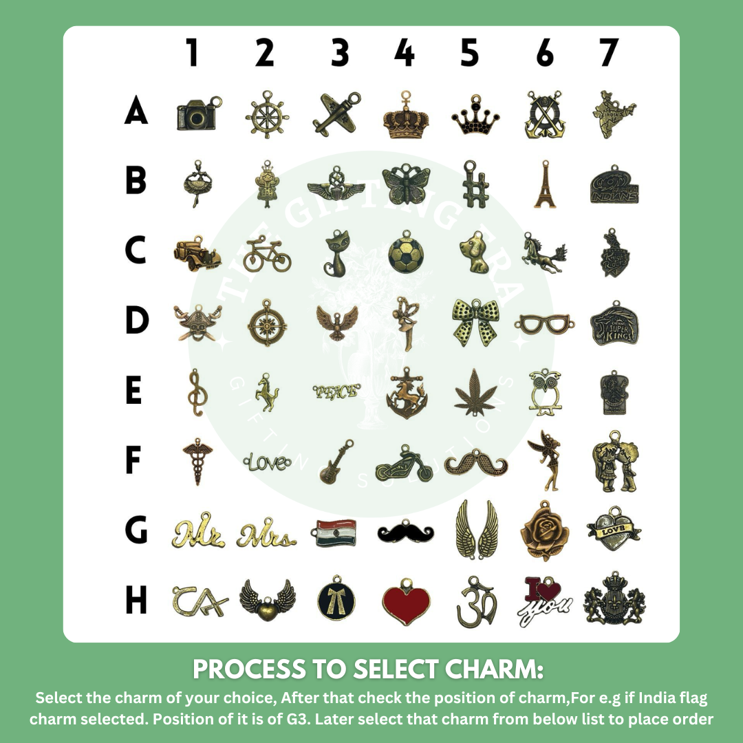 Charm List - The Gifting Era